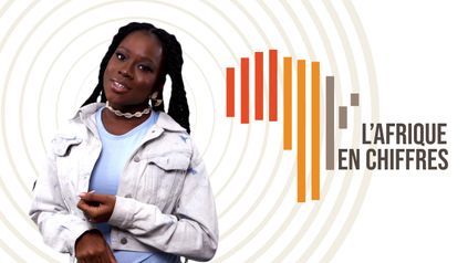 L'Afrique en chiffres